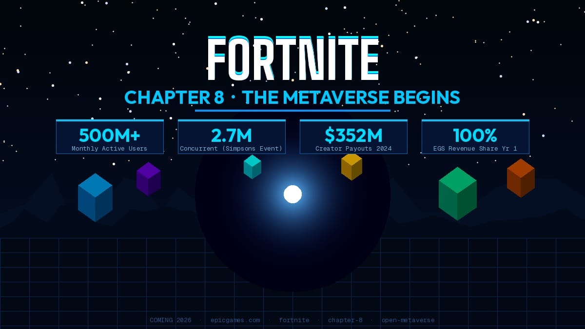 a glowing sun portal, a star field sky, and a stats dashboard